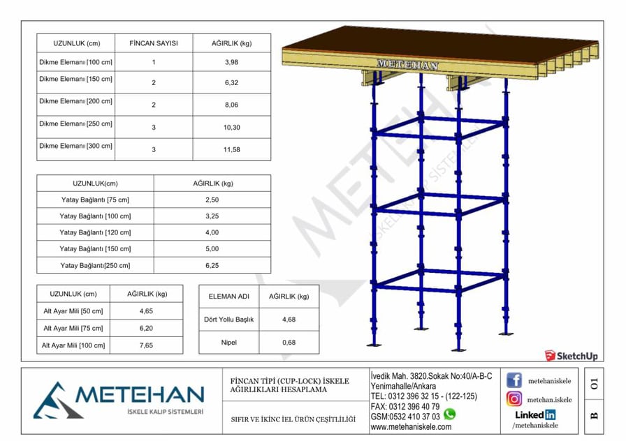 Cup-Lock (Fincanlı) Tipi Kalıp İskelesi
